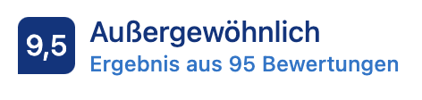 Booking Bewertung zum 31.12.2023